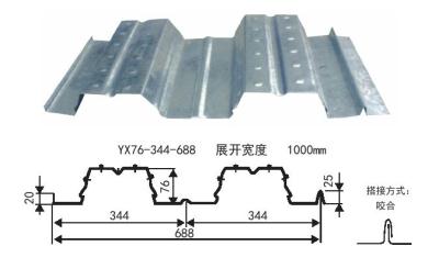 YX76-344-688樓承板