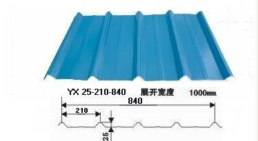 YX23-210-840 彩鋼瓦